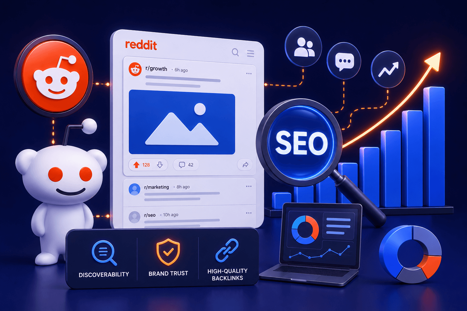How Brands Are Using Reddit for SEO