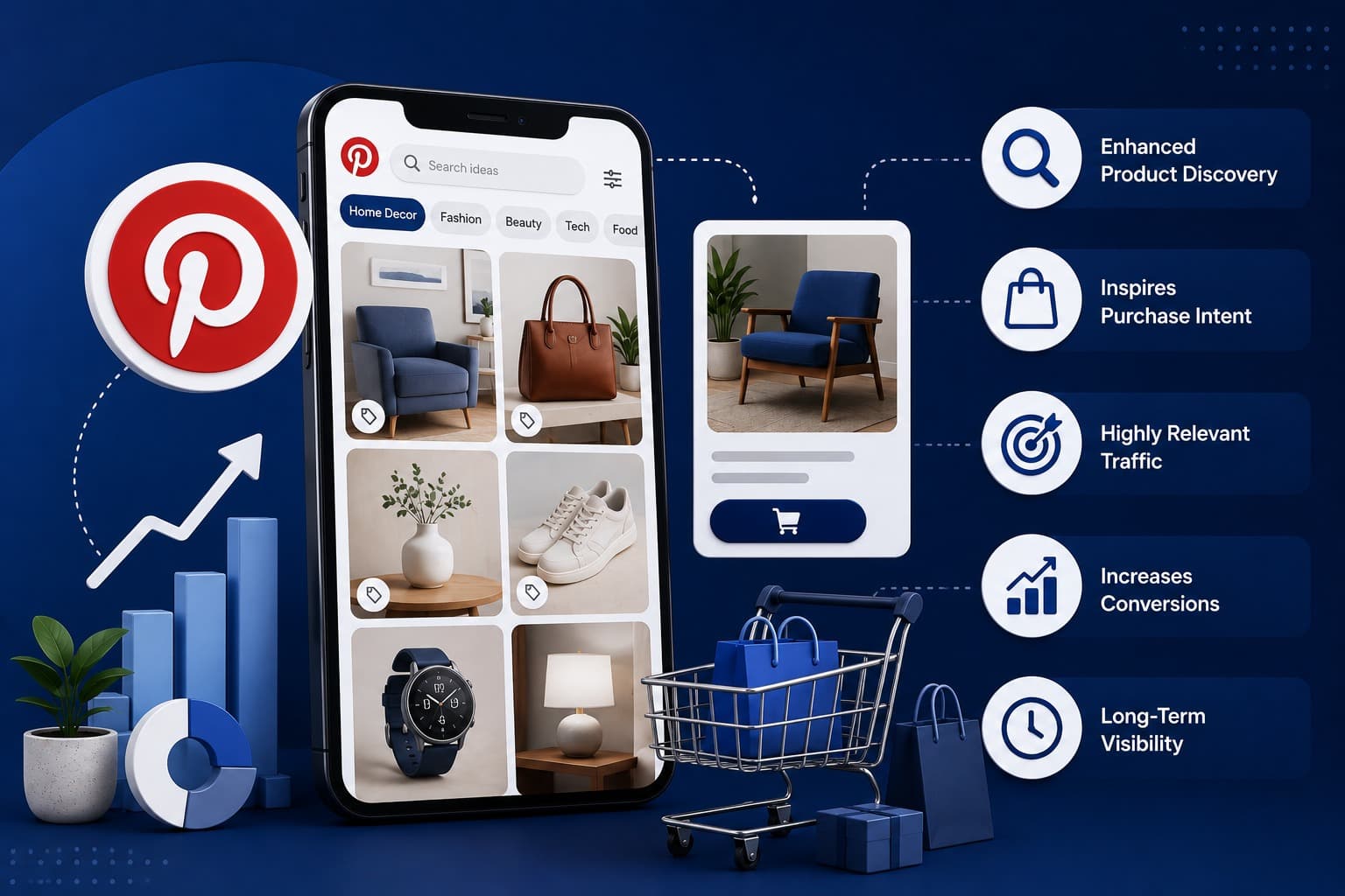 How Pinterest Improves Product Discovery for eCommerce