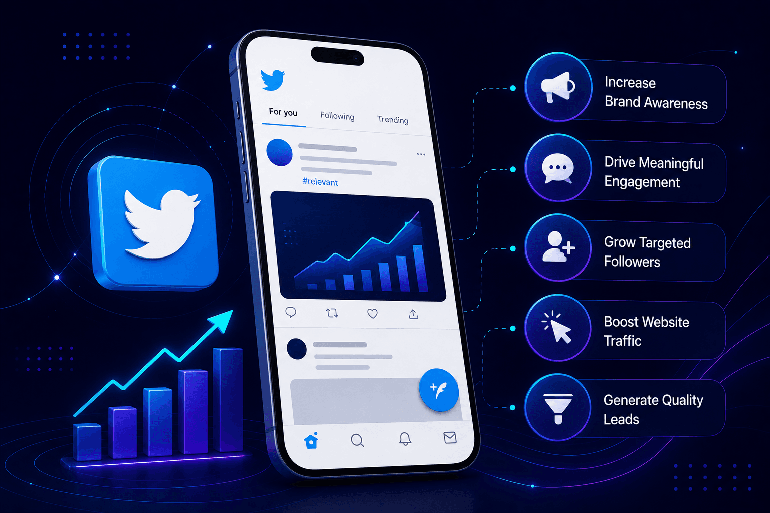 Twitter Marketing Strategies That Drive Real Growth