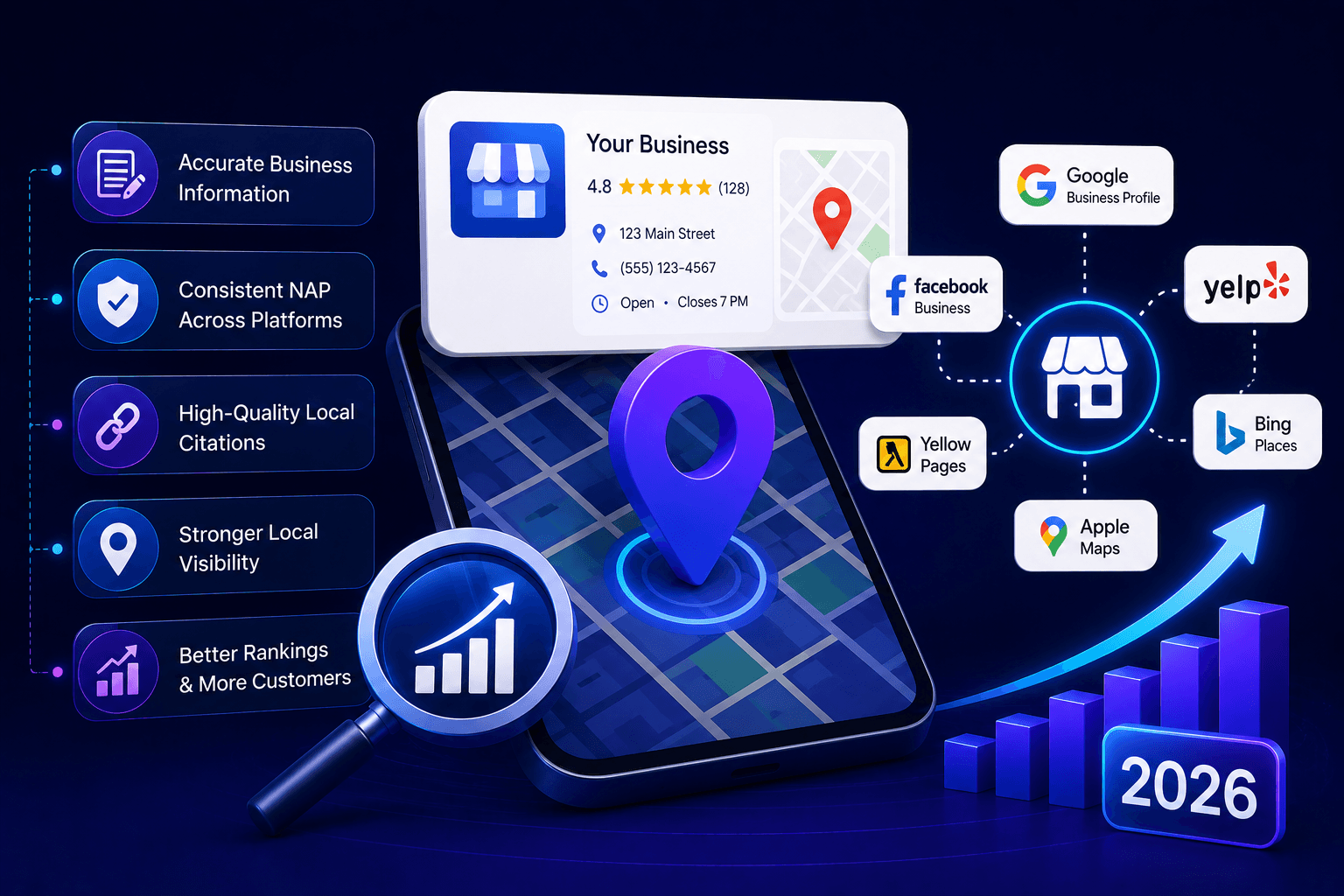 Local SEO Citations: Complete Guide to Better Local Rankings in 2026