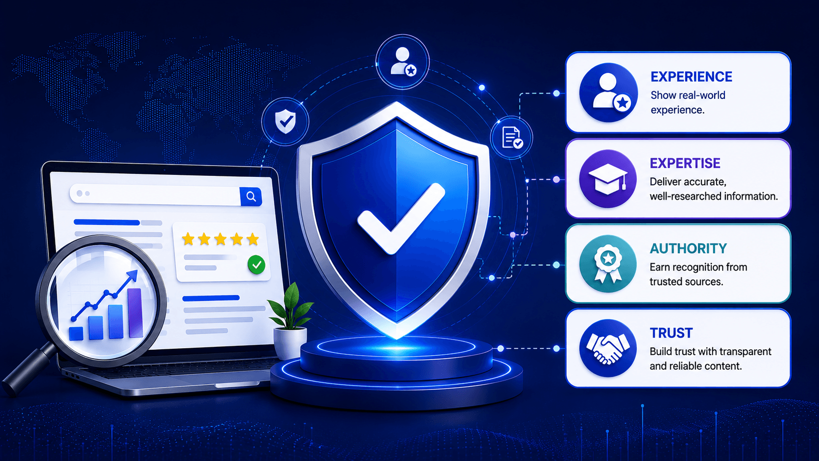 E-E-A-T in SEO: Build Trust & Rank Higher on Google