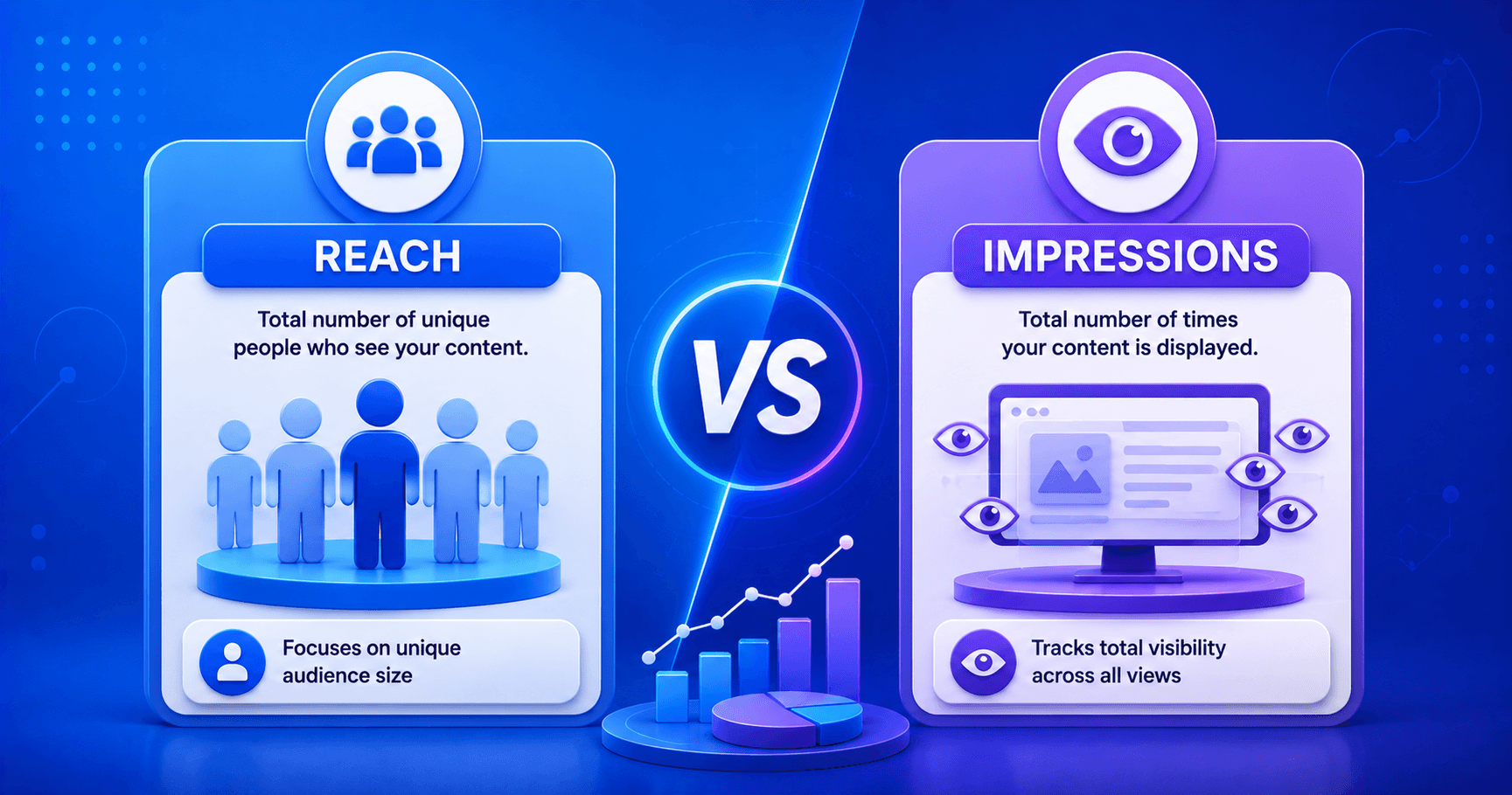 Reach vs Impressions: What's the Difference? 