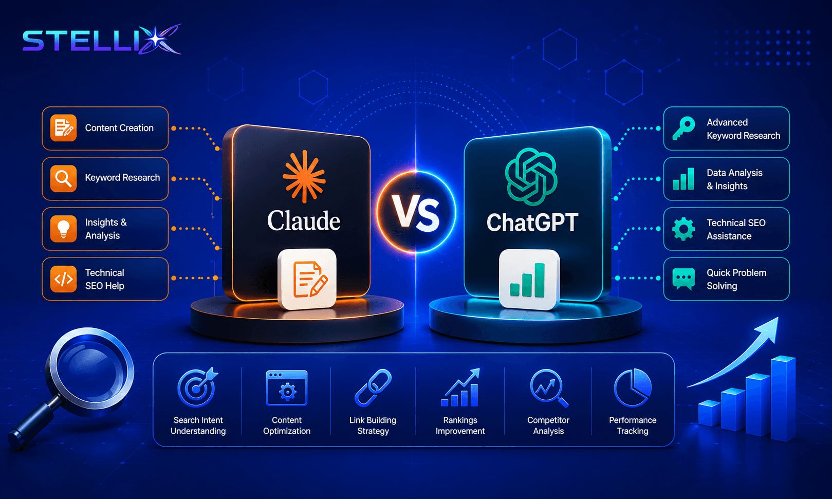 Claude vs ChatGPT for SEO: Which Is Better?