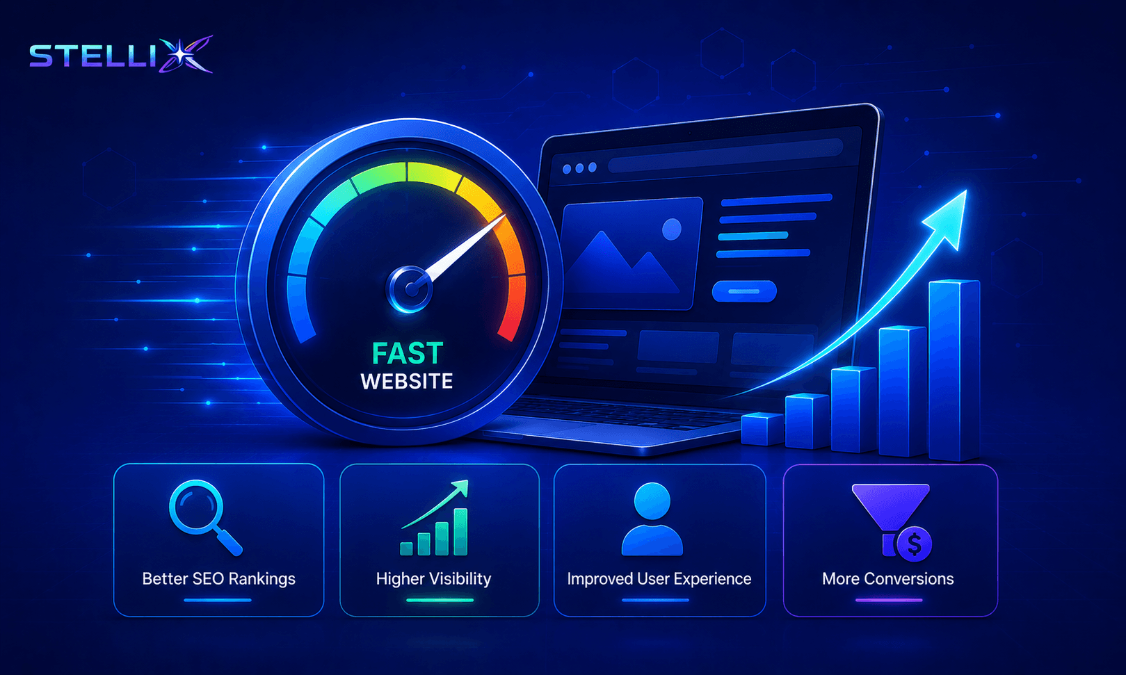 How Website Speed Impacts SEO, Rankings & Conversions