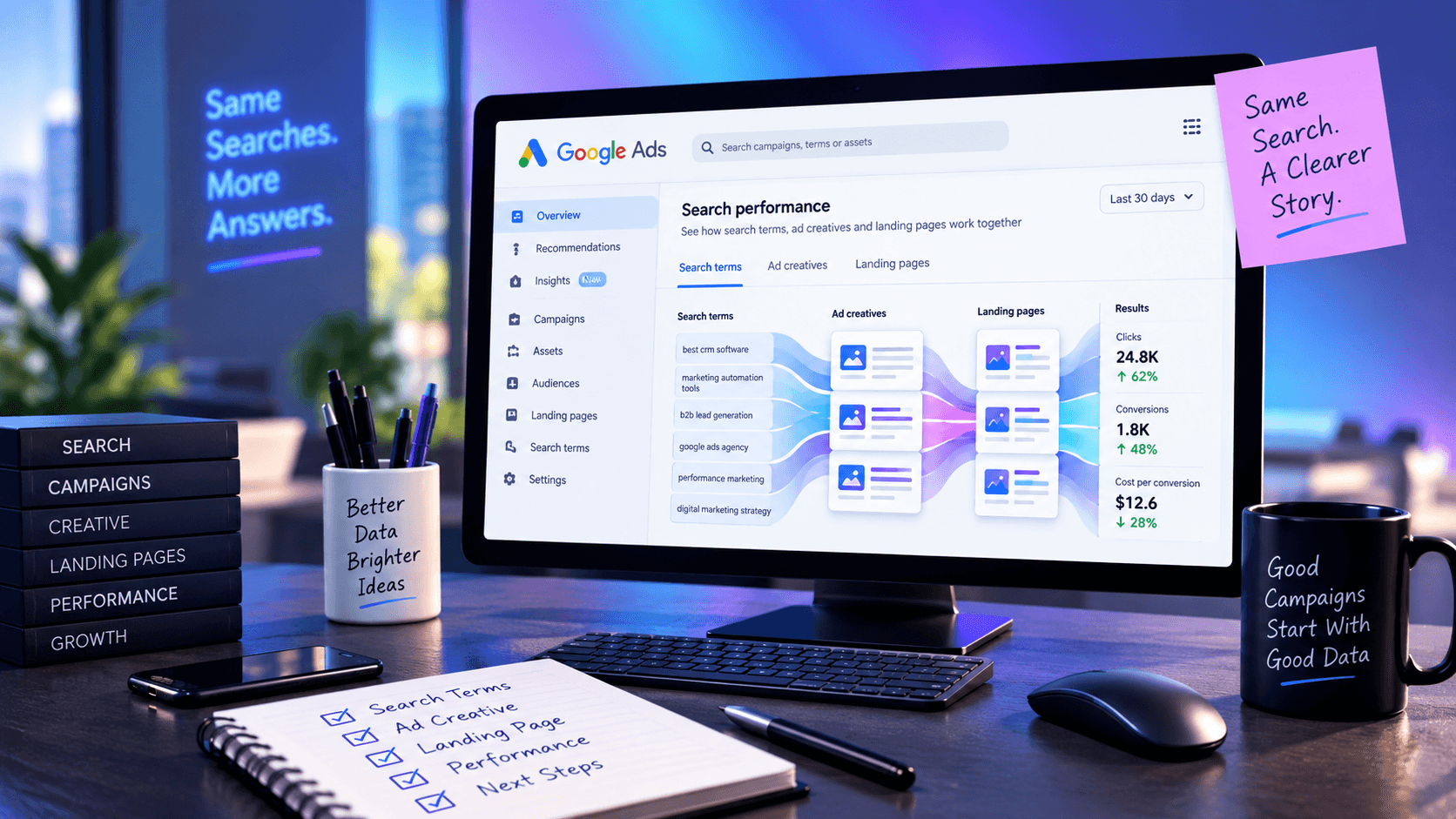 Google Ads Just Changed How Advertisers See Search Performance